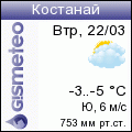 GISMETEO: Погода по г.Костанай